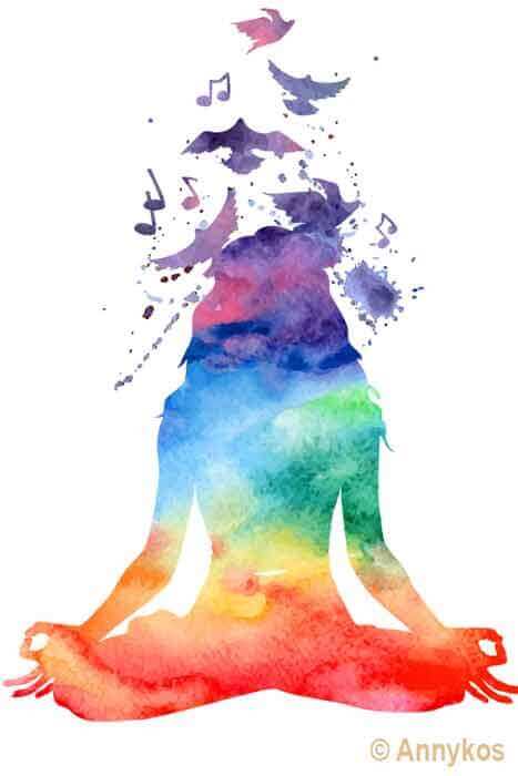 Yogakissen mit Chakra Stickerei - das Highlight auf deiner Yogamatte