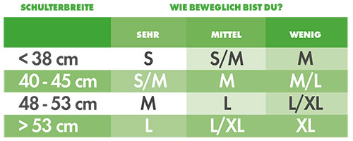 Yogagurt Loop ohne Verschluss für Yoga Dehnungsübungen