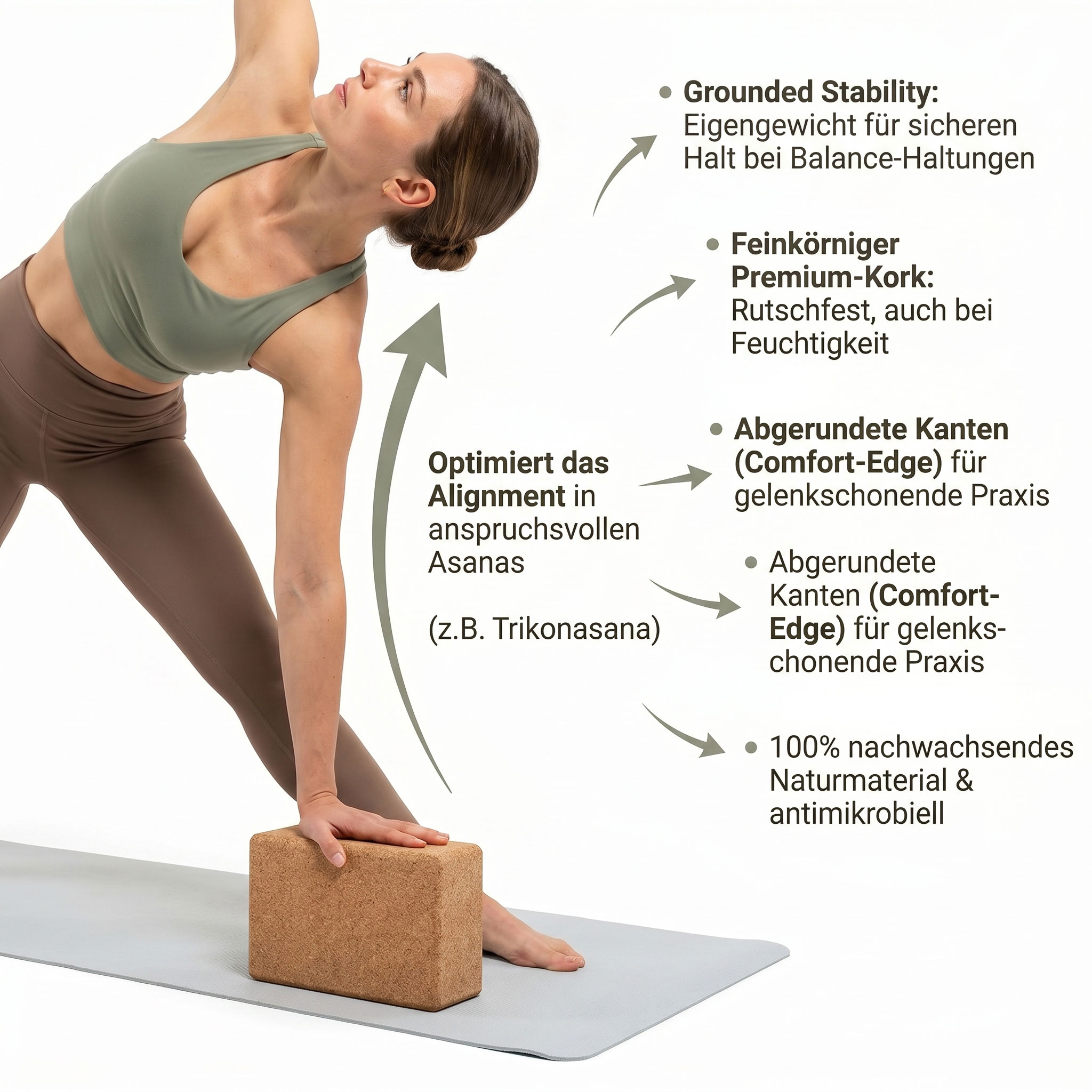 Yogaübung mit Korkblock zur Unterstützung Person führt eine Yoga-Pose aus und stützt sich dabei auf einen Korkblock; erklärende Texte heben Eigenschaften des Blocks hervor