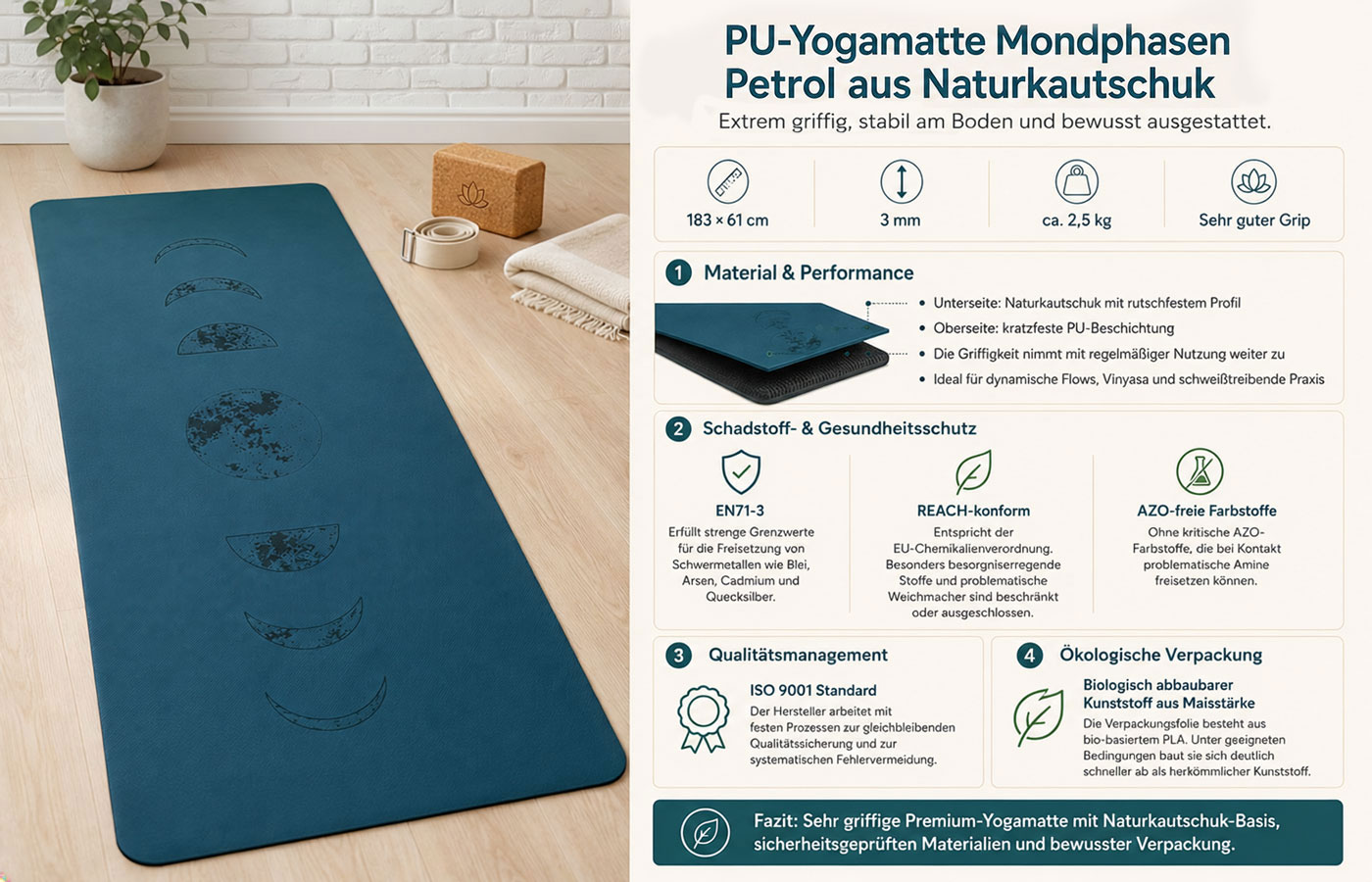 Darstellung einer petrolfarbenen PU-Yogamatte mit Mondphasen-Design sowie Infografiken zu Materialaufbau, Eigenschaften und Nachhaltigkeitsmerkmalen.
